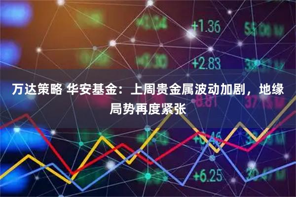 万达策略 华安基金：上周贵金属波动加剧，地缘局势再度紧张