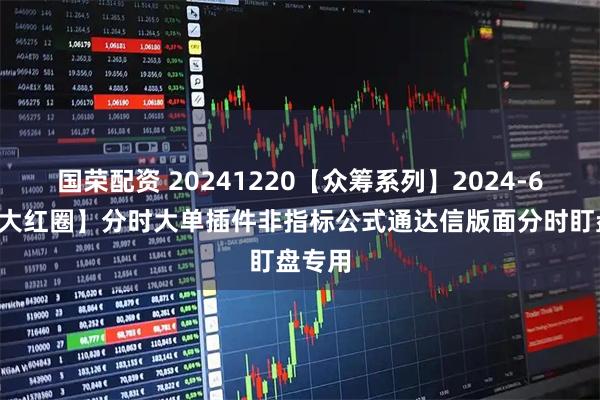 国荣配资 20241220【众筹系列】2024-68期【大红圈】分时大单插件非指标公式通达信版面分时盯盘专用
